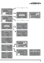 Preview for 39 page of jbc PHSK-1B Manual