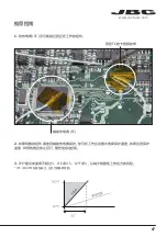 Предварительный просмотр 47 страницы jbc PHSK-1B Manual