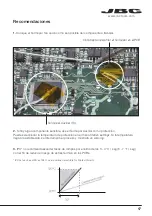 Предварительный просмотр 17 страницы jbc PHSK-B Manual