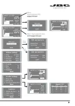 Предварительный просмотр 29 страницы jbc PHSK-B Manual