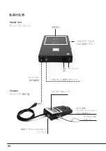 Предварительный просмотр 34 страницы jbc PHSK-B Manual