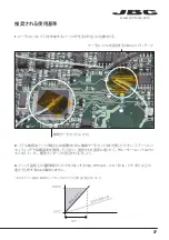 Предварительный просмотр 37 страницы jbc PHSK-B Manual