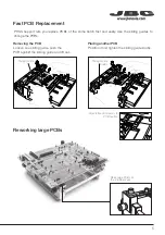 Preview for 5 page of jbc PHSS Instruction Manual