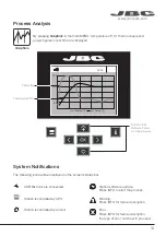 Preview for 13 page of jbc PHXLE-K Instruction Manual