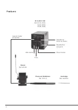 Предварительный просмотр 4 страницы jbc Premium DIR-1D Manual