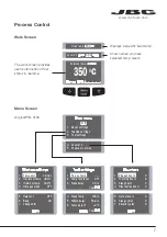 Preview for 7 page of jbc Premium DIR-1D Manual