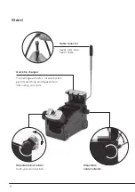 Предварительный просмотр 8 страницы jbc Premium DIR-1D Manual