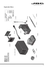 Предварительный просмотр 15 страницы jbc Premium DIR-1D Manual