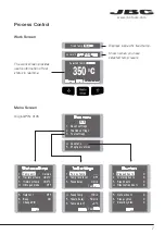 Предварительный просмотр 7 страницы jbc Premium DIT-1D Manual