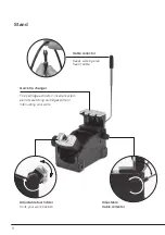 Предварительный просмотр 8 страницы jbc Premium DIT-1D Manual