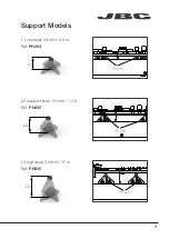 Preview for 3 page of jbc PSM Instruction Manual