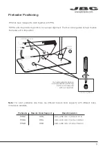 Preview for 5 page of jbc RHS Instruction Manual