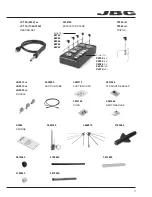 Preview for 3 page of jbc RM Manual