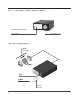 Preview for 6 page of jbc RM Manual