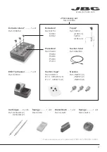 Предварительный просмотр 3 страницы jbc RMSE-1E Instruction Manual