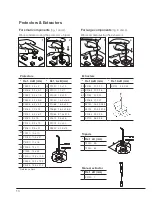 Preview for 10 page of jbc RMSE-C User Manual