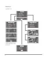 Предварительный просмотр 14 страницы jbc RMSE-C User Manual