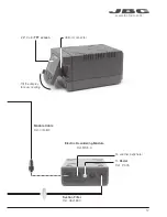 Предварительный просмотр 17 страницы jbc RMSE-C User Manual