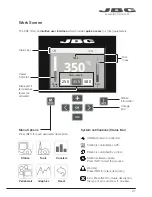 Предварительный просмотр 27 страницы jbc RMSE-C User Manual