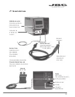 Предварительный просмотр 39 страницы jbc RMSE-C User Manual