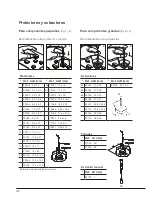 Preview for 42 page of jbc RMSE-C User Manual