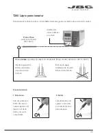 Preview for 43 page of jbc RMSE-C User Manual