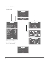 Предварительный просмотр 46 страницы jbc RMSE-C User Manual