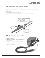 Предварительный просмотр 47 страницы jbc RMSE-C User Manual