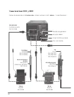 Предварительный просмотр 48 страницы jbc RMSE-C User Manual