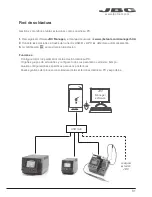 Preview for 61 page of jbc RMSE-C User Manual