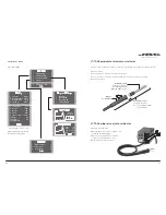 Предварительный просмотр 24 страницы jbc RMVE-B Manual