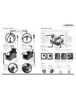 Предварительный просмотр 26 страницы jbc RMVE-B Manual