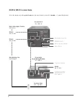 Предварительный просмотр 8 страницы jbc RMVE-D Instruction Manual