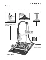 Предварительный просмотр 3 страницы jbc RWS-A Manual