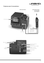 Preview for 3 page of jbc SF280 Instruction Manual