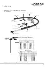 Preview for 13 page of jbc SFR-B Instruction Manual