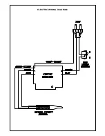 Предварительный просмотр 12 страницы jbc SL 2300 User Manual