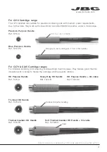 Preview for 3 page of jbc T210 Series Manual