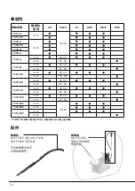 Предварительный просмотр 30 страницы jbc T210 Series Manual