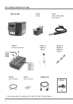 Preview for 2 page of jbc TE Series Manual