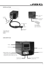 Preview for 3 page of jbc TE Series Manual