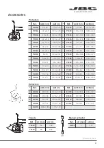 Предварительный просмотр 9 страницы jbc TESE-A Manual