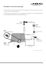 Предварительный просмотр 3 страницы jbc TM21 Instruction Manual