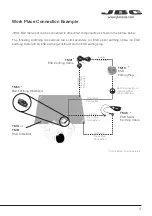 Предварительный просмотр 3 страницы jbc TMS Instruction Manual