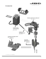 Предварительный просмотр 9 страницы jbc TRA245 Manual