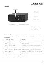 Preview for 3 page of jbc UCR Instruction Manual