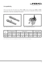 Предварительный просмотр 5 страницы jbc UCR Instruction Manual