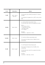 Предварительный просмотр 26 страницы jbc UCR Programmer'S Manual