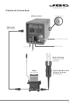 Preview for 5 page of jbc WS-A Instruction Manual