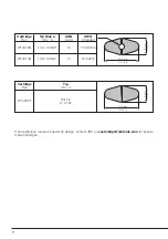 Preview for 8 page of jbc WS140 Instruction Manual